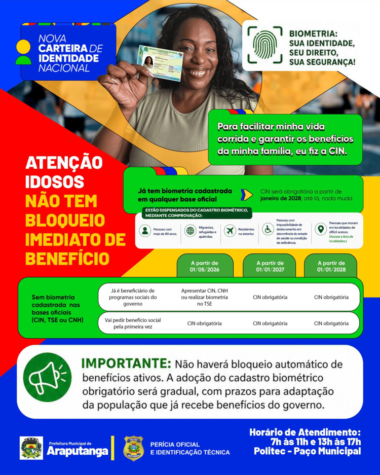 CARTEIRA DE IDENTIDADE NACIONAL | BIOMETRIA IDOSOS E PENSIONISTAS